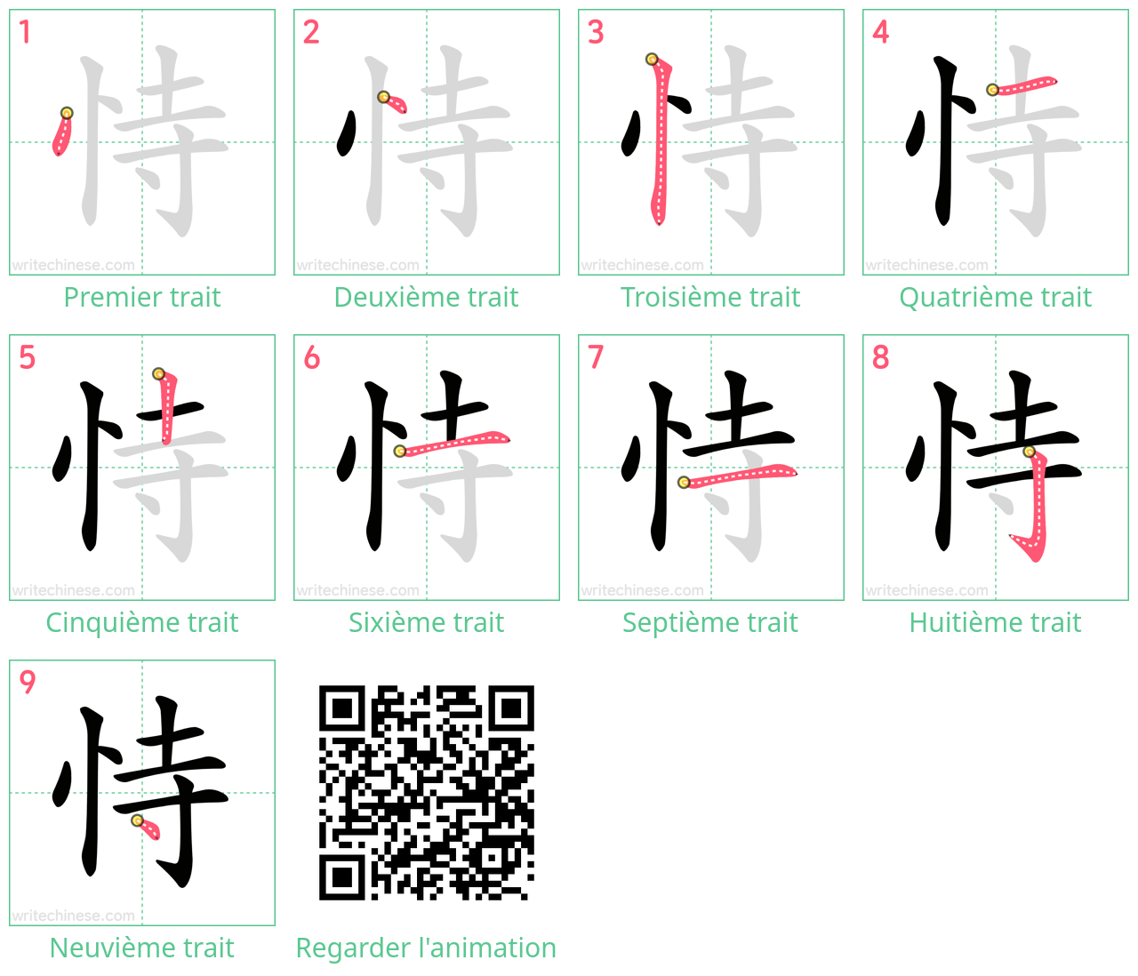 Diagrammes d'ordre des traits étape par étape pour le caractère 恃