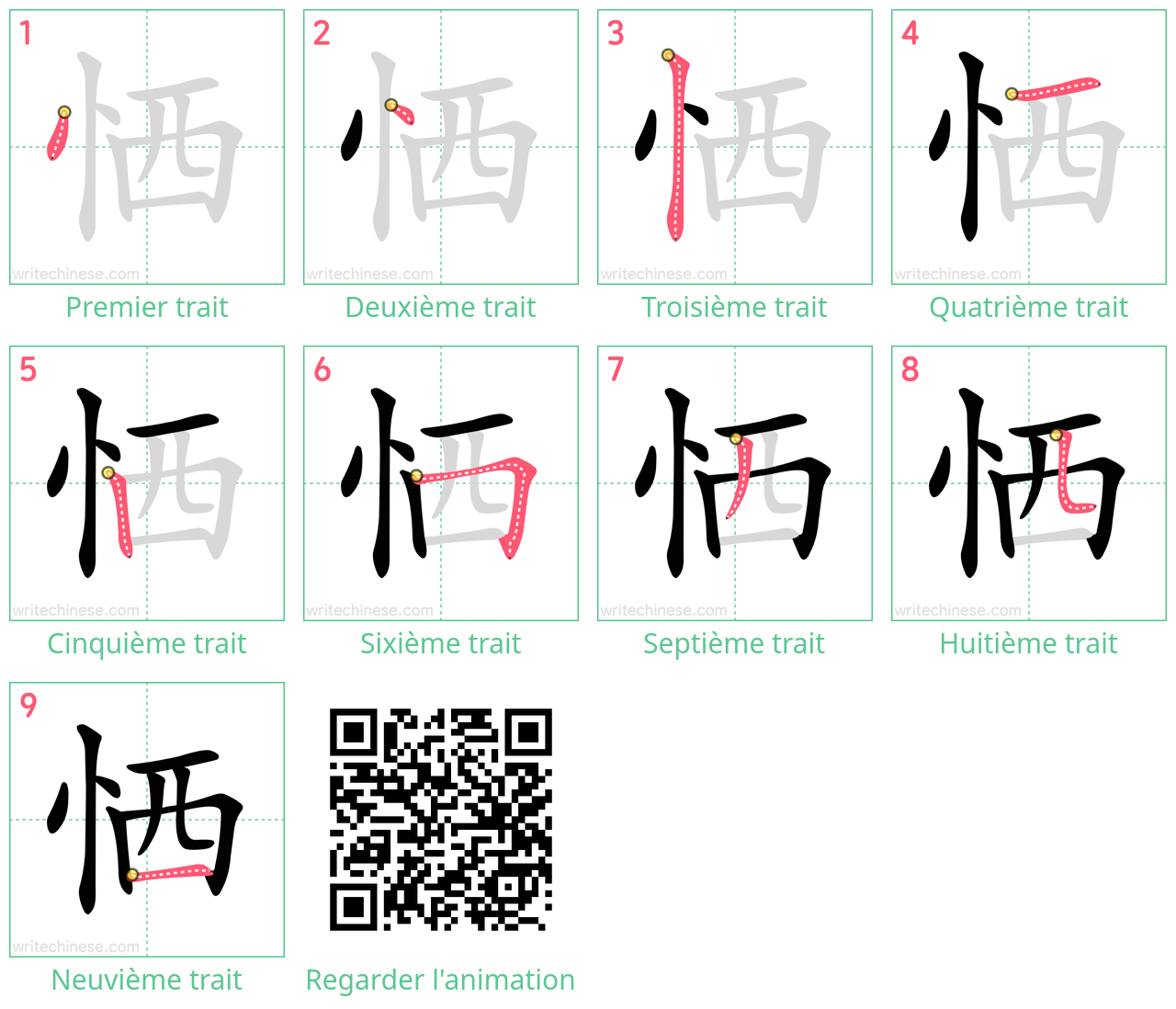 Diagrammes d'ordre des traits étape par étape pour le caractère 恓