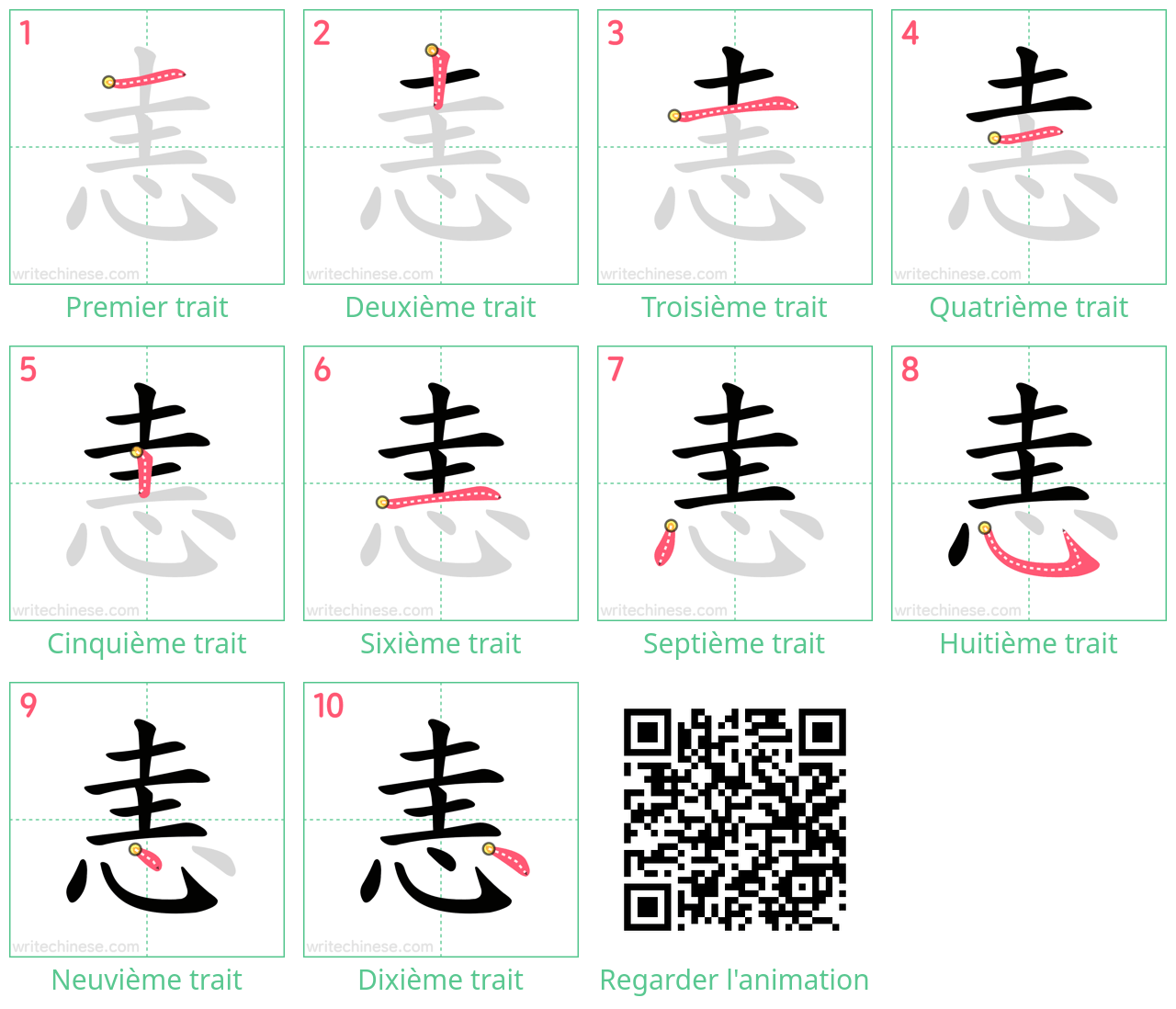 Diagrammes d'ordre des traits étape par étape pour le caractère 恚