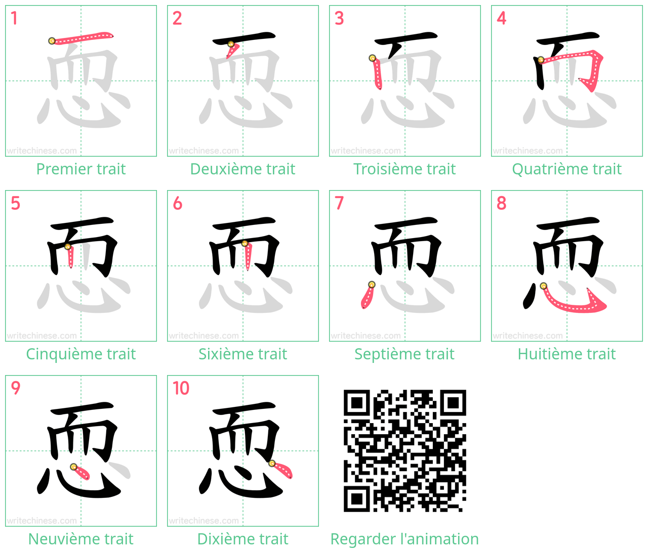 Diagrammes d'ordre des traits étape par étape pour le caractère 恧