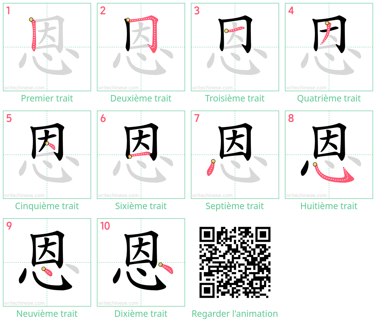 Diagrammes d'ordre des traits étape par étape pour le caractère 恩