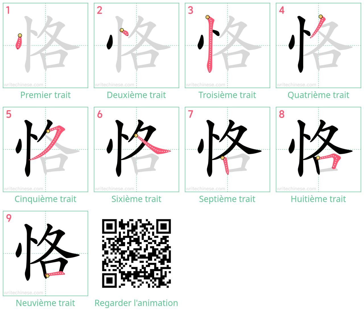 Diagrammes d'ordre des traits étape par étape pour le caractère 恪