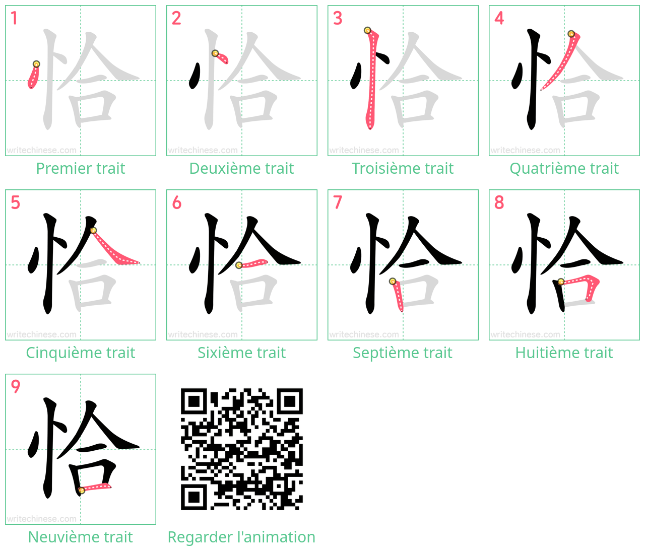 Diagrammes d'ordre des traits étape par étape pour le caractère 恰