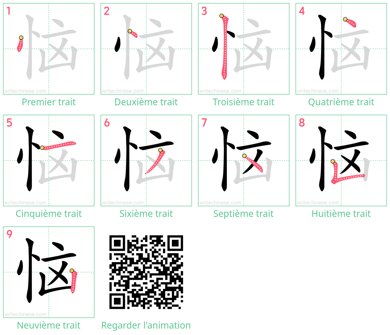 Diagrammes d'ordre des traits étape par étape pour le caractère 恼