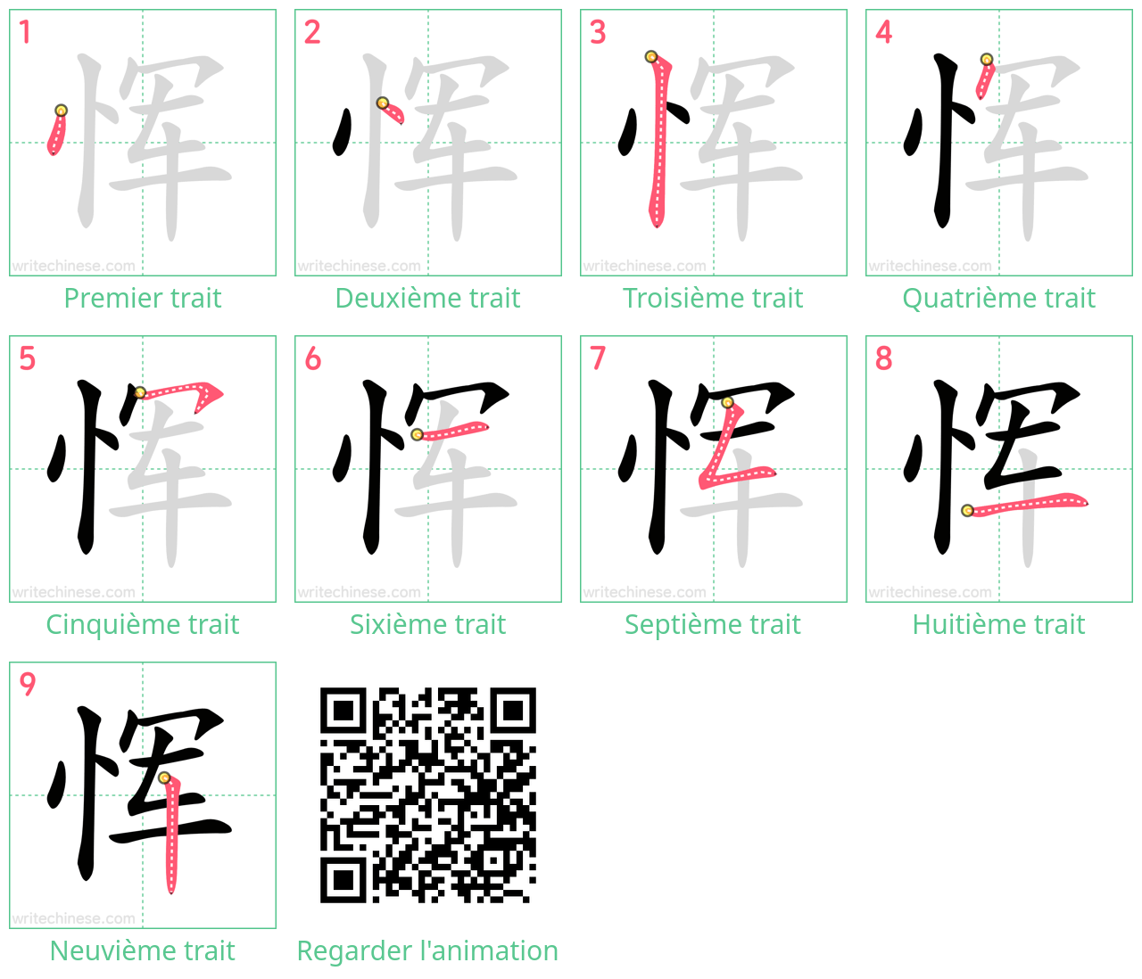 Diagrammes d'ordre des traits étape par étape pour le caractère 恽