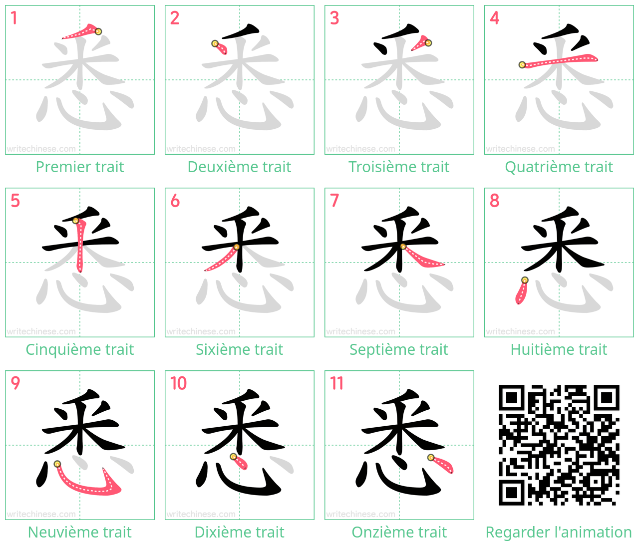 Diagrammes d'ordre des traits étape par étape pour le caractère 悉