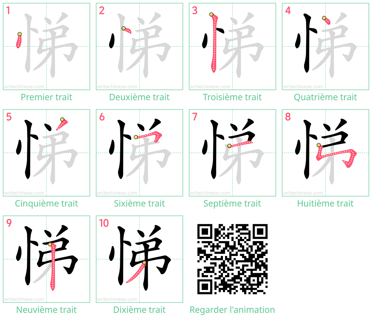 Diagrammes d'ordre des traits étape par étape pour le caractère 悌