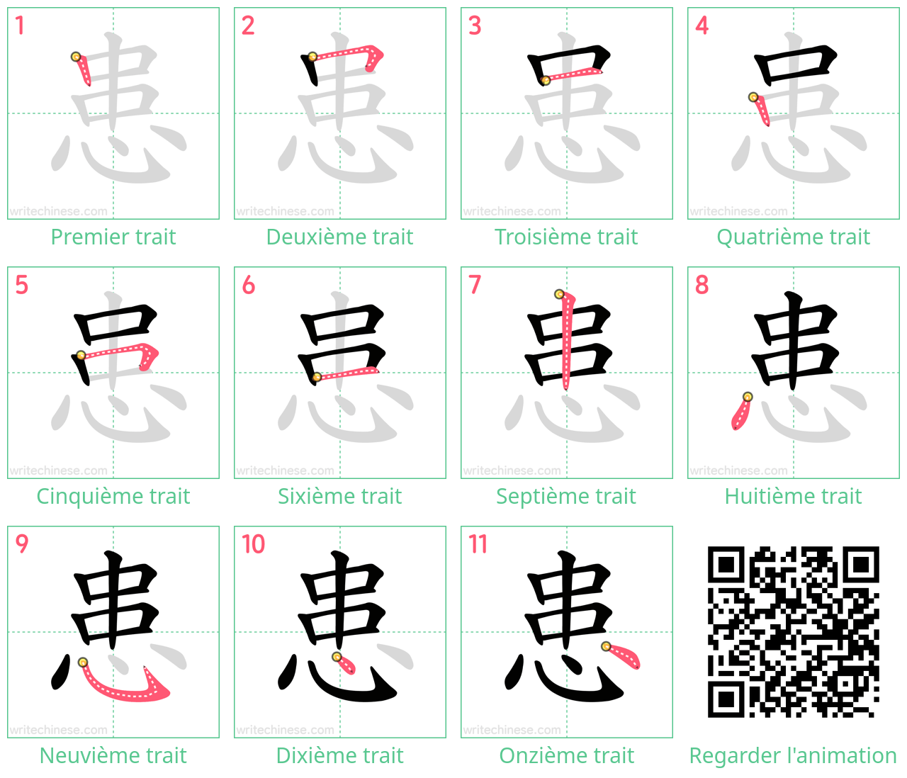 Diagrammes d'ordre des traits étape par étape pour le caractère 患