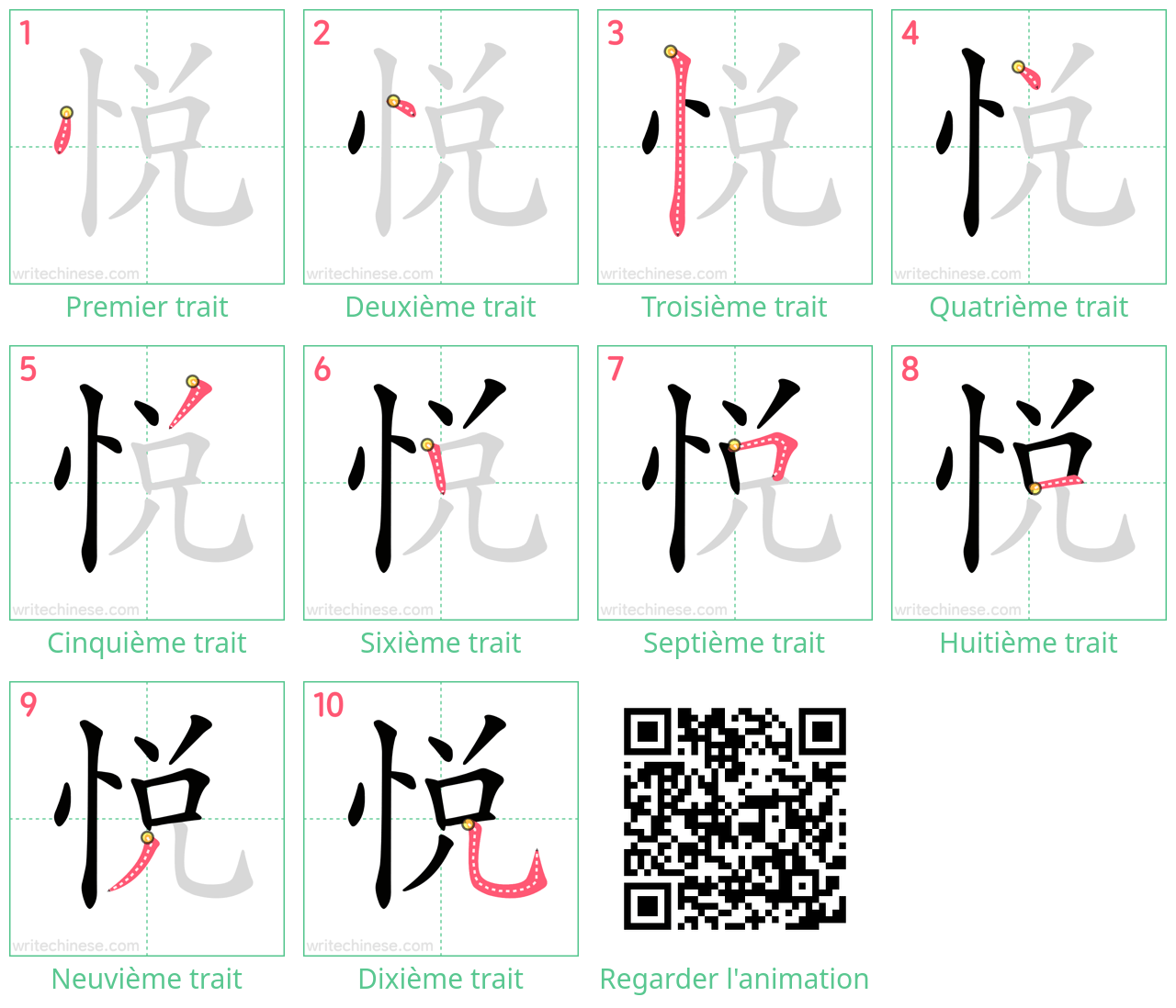 Diagrammes d'ordre des traits étape par étape pour le caractère 悦