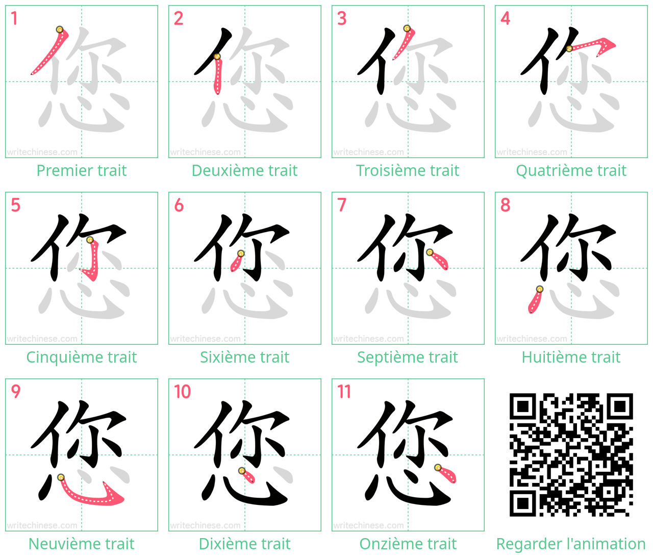 Diagrammes d'ordre des traits étape par étape pour le caractère 您