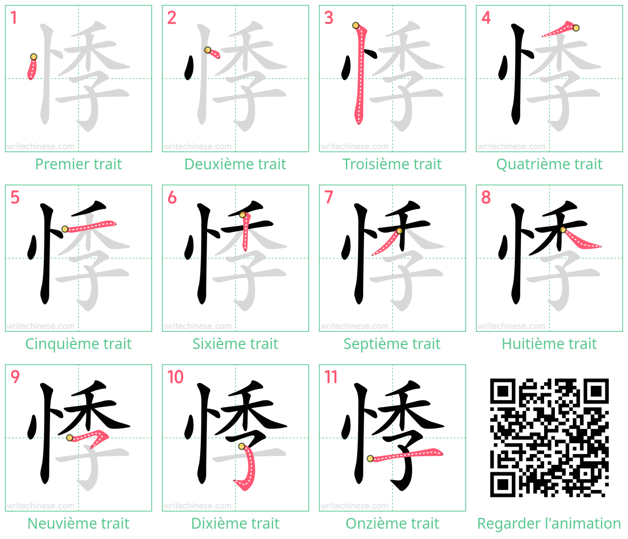 Diagrammes d'ordre des traits étape par étape pour le caractère 悸