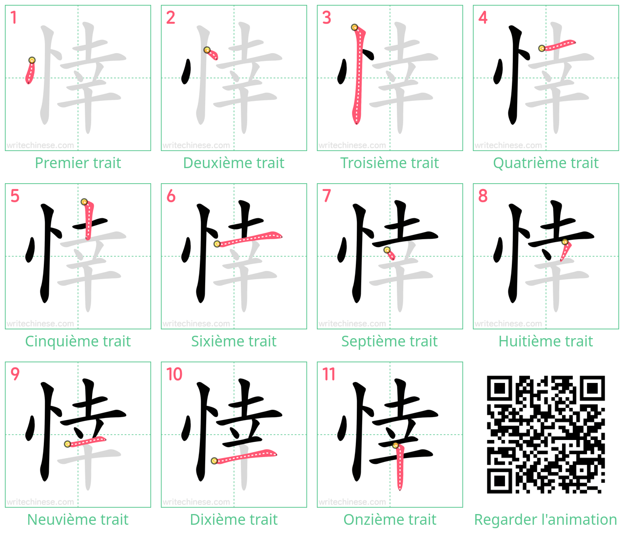 Diagrammes d'ordre des traits étape par étape pour le caractère 悻