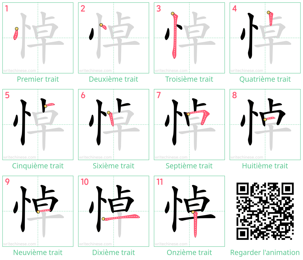 Diagrammes d'ordre des traits étape par étape pour le caractère 悼