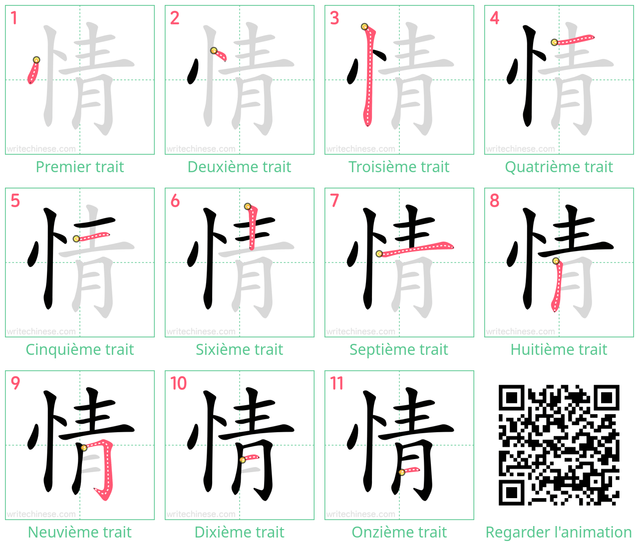 Diagrammes d'ordre des traits étape par étape pour le caractère 情