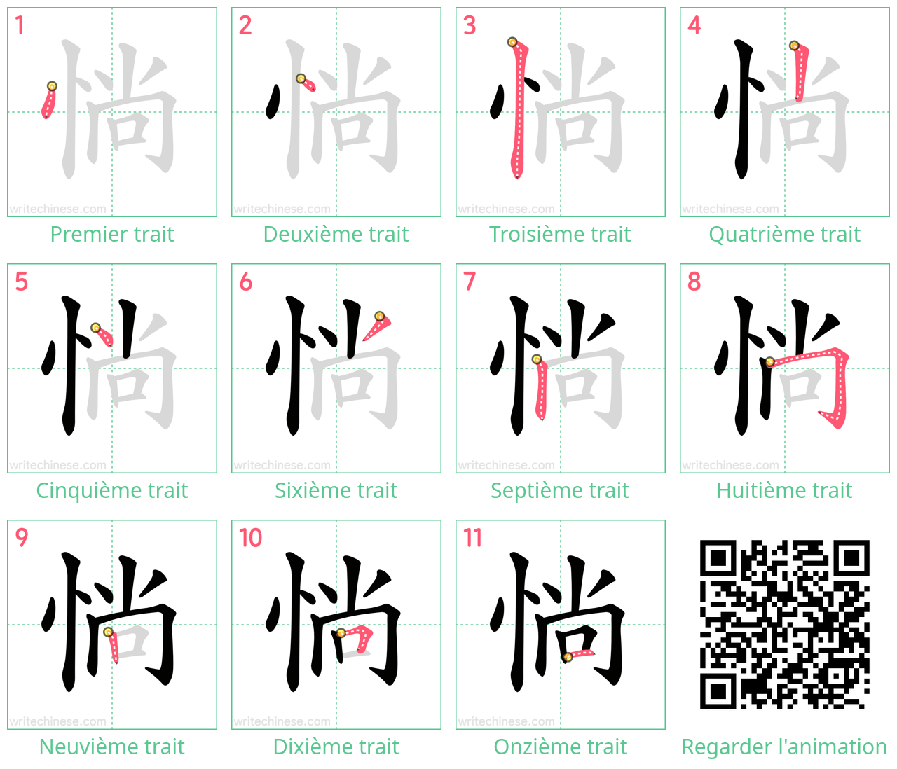 Diagrammes d'ordre des traits étape par étape pour le caractère 惝