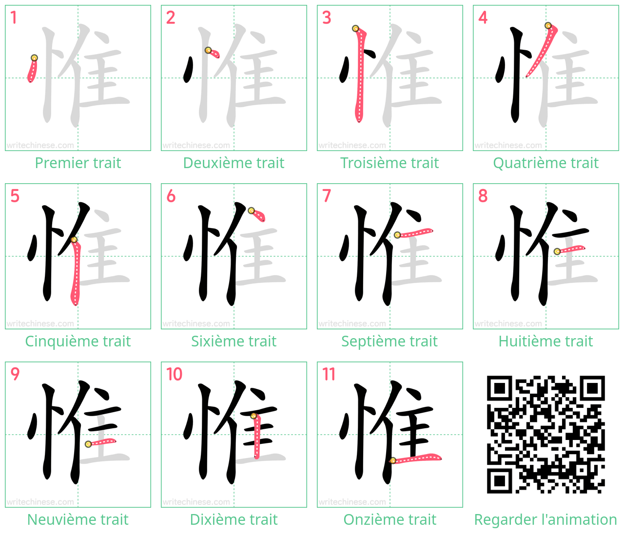 Diagrammes d'ordre des traits étape par étape pour le caractère 惟