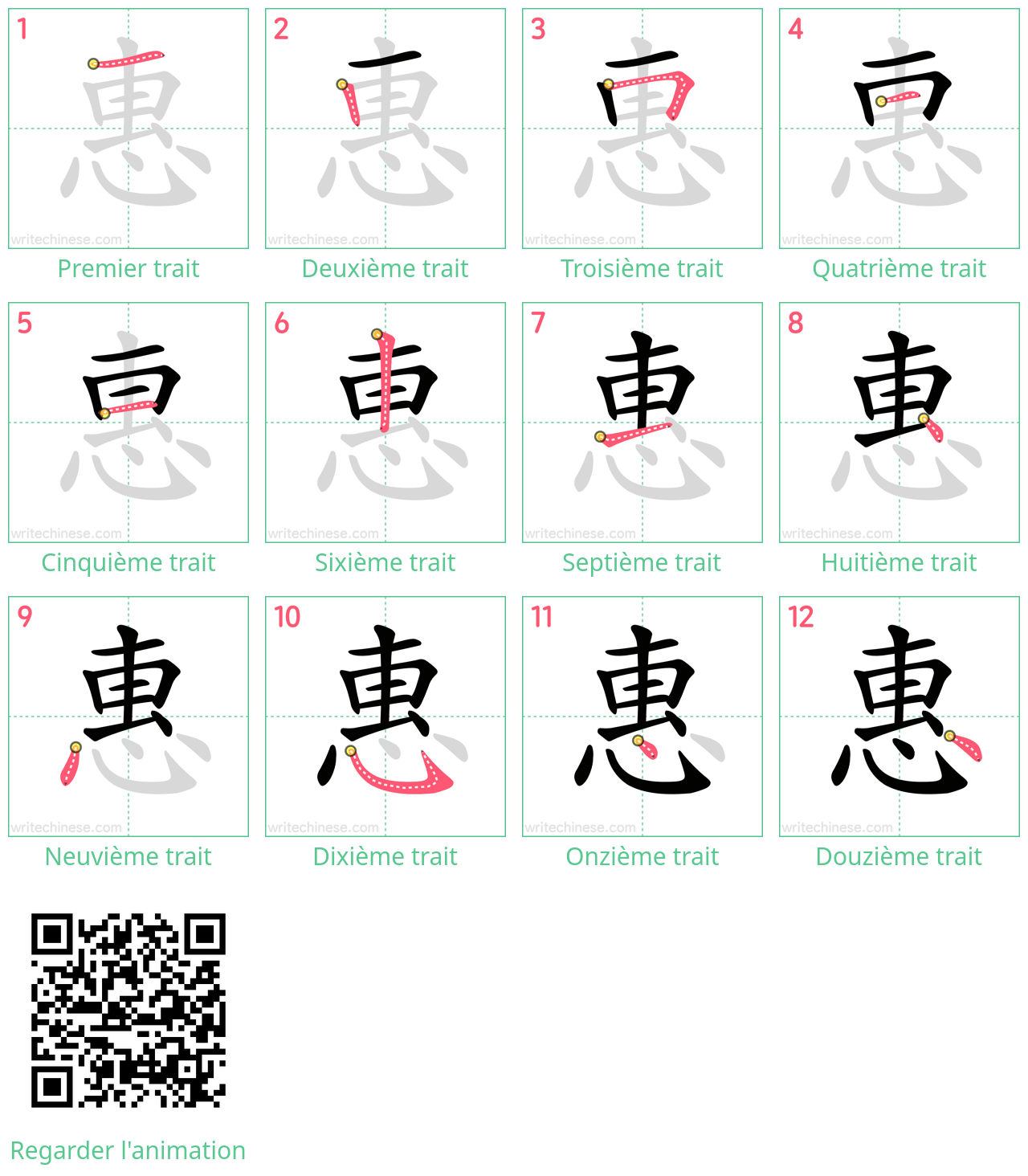 Diagrammes d'ordre des traits étape par étape pour le caractère 惠