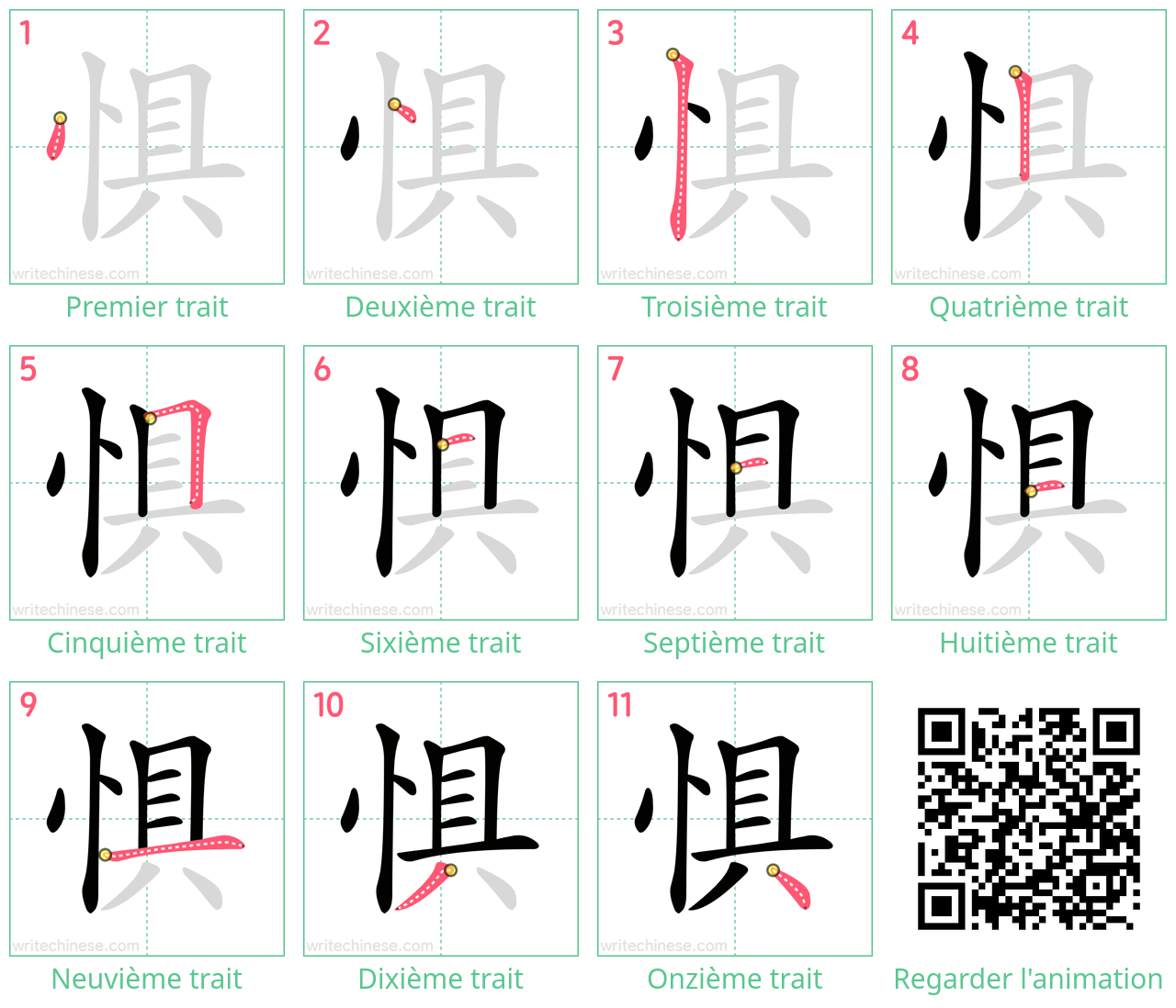 Diagrammes d'ordre des traits étape par étape pour le caractère 惧