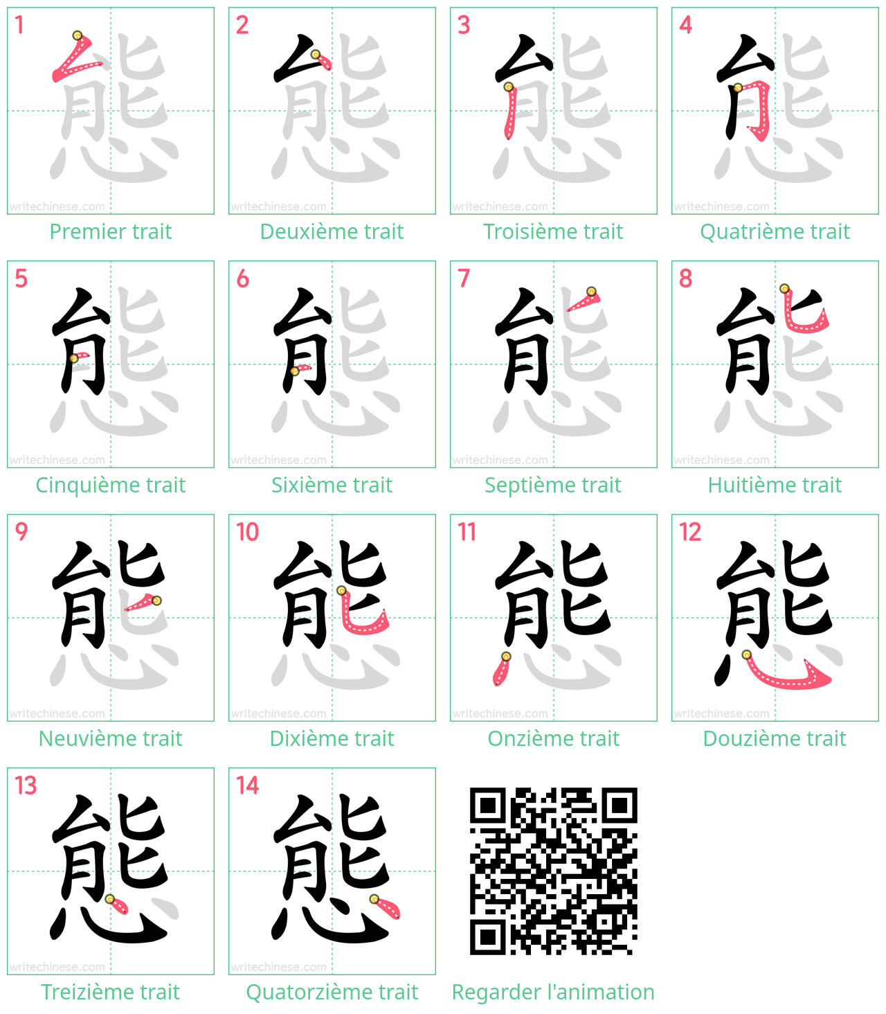 Diagrammes d'ordre des traits étape par étape pour le caractère 態