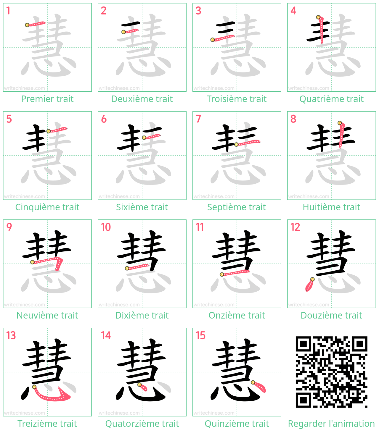 Diagrammes d'ordre des traits étape par étape pour le caractère 慧