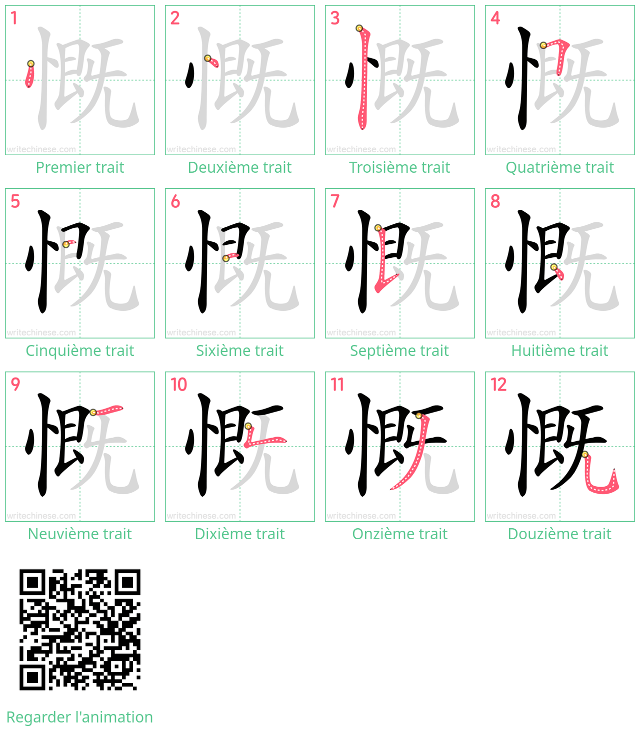 Diagrammes d'ordre des traits étape par étape pour le caractère 慨