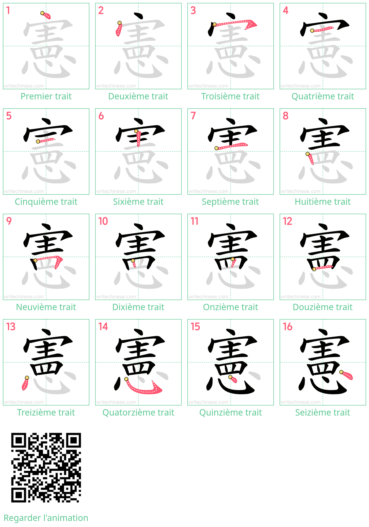 Diagrammes d'ordre des traits étape par étape pour le caractère 憲