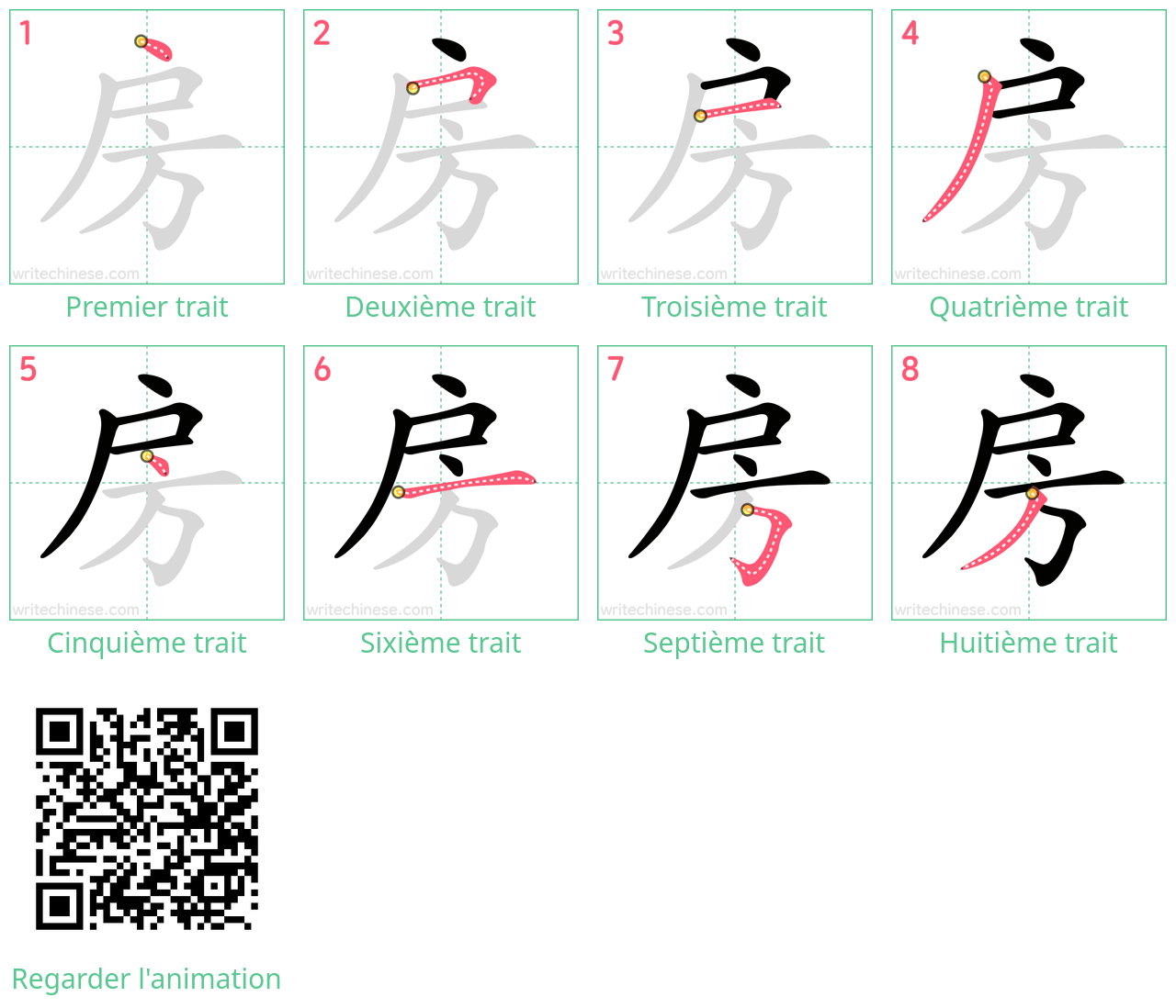 Diagrammes d'ordre des traits étape par étape pour le caractère 房