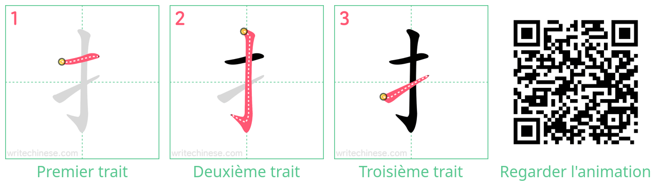 Diagrammes d'ordre des traits étape par étape pour le caractère 扌