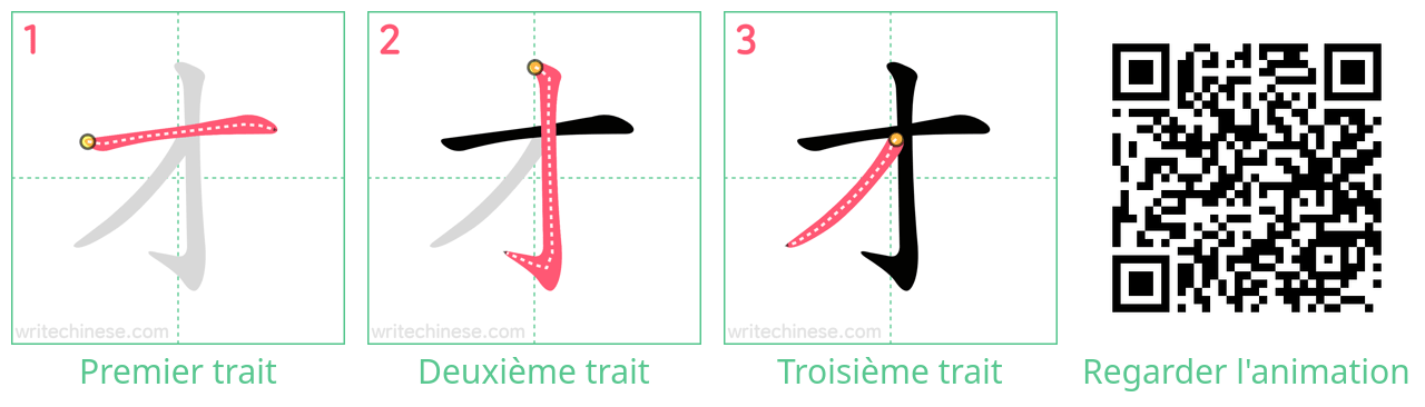 Diagrammes d'ordre des traits étape par étape pour le caractère 才