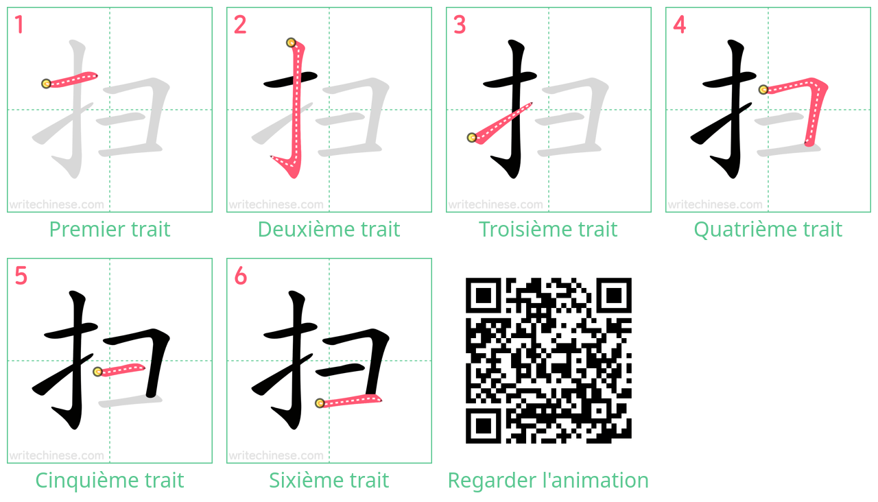 Diagrammes d'ordre des traits étape par étape pour le caractère 扫