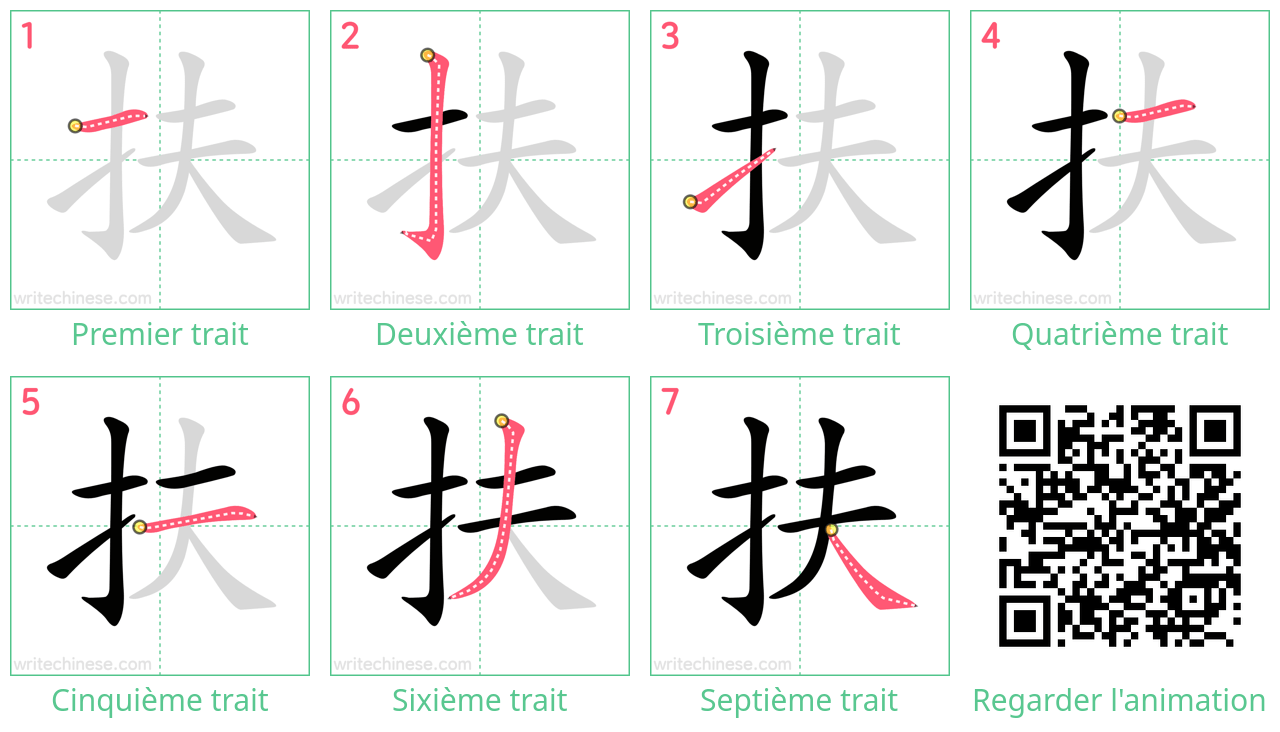 Diagrammes d'ordre des traits étape par étape pour le caractère 扶