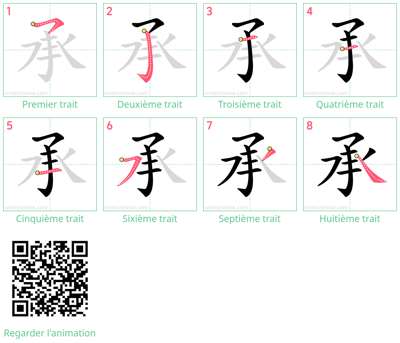 Diagrammes d'ordre des traits étape par étape pour le caractère 承