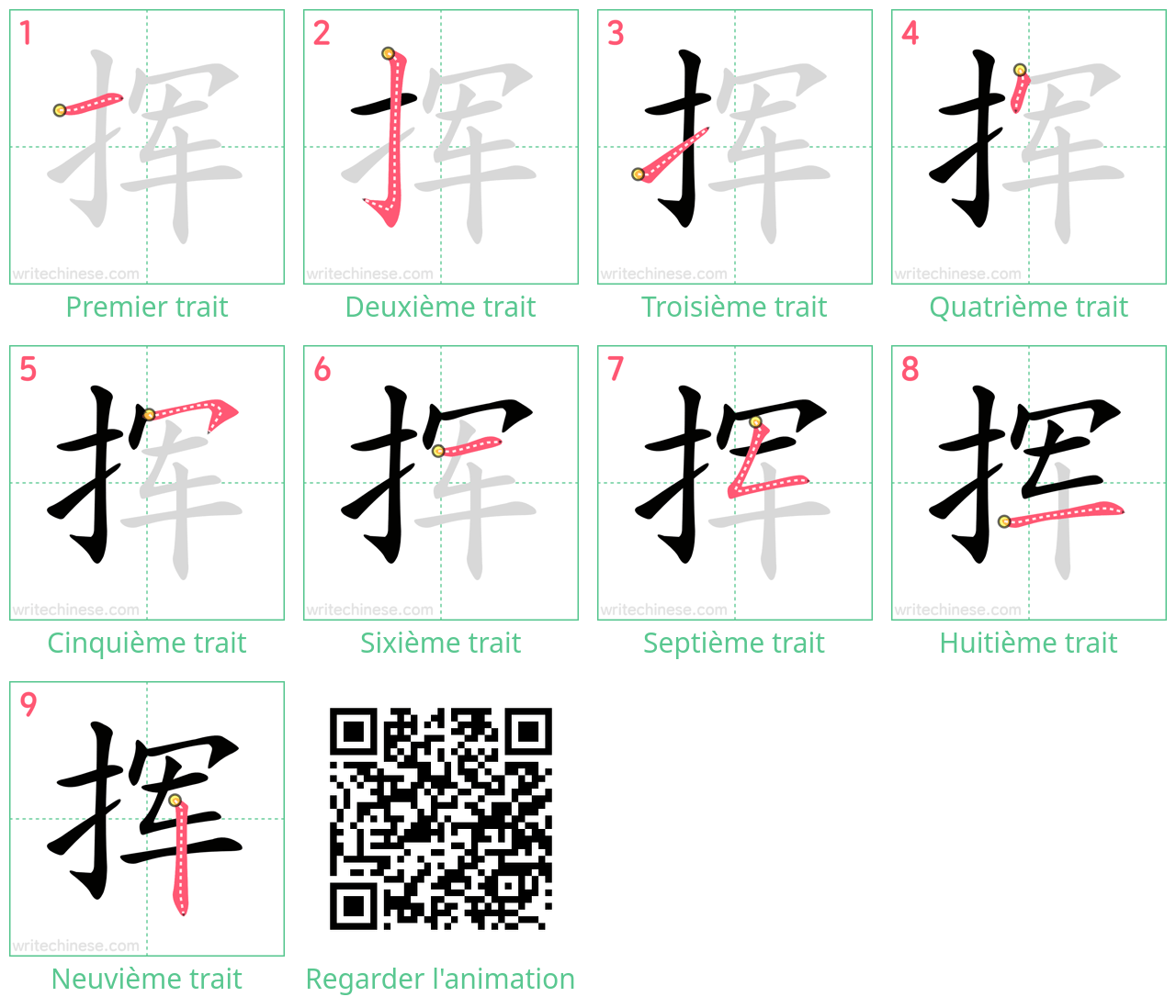 Diagrammes d'ordre des traits étape par étape pour le caractère 挥