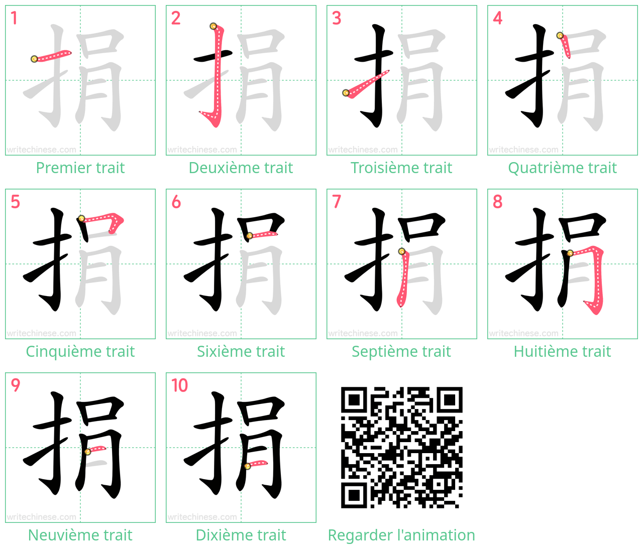 Diagrammes d'ordre des traits étape par étape pour le caractère 捐