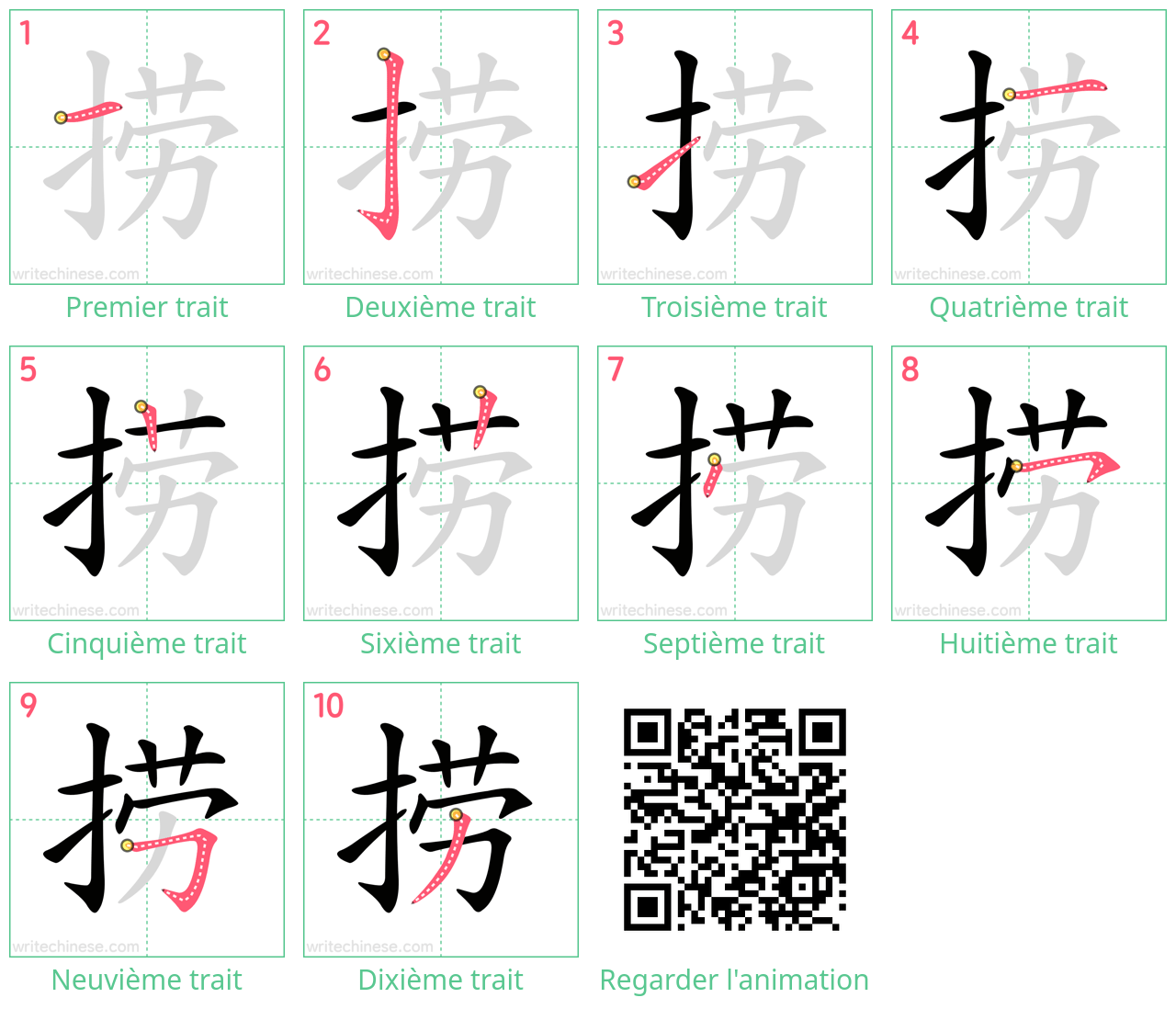 Diagrammes d'ordre des traits étape par étape pour le caractère 捞