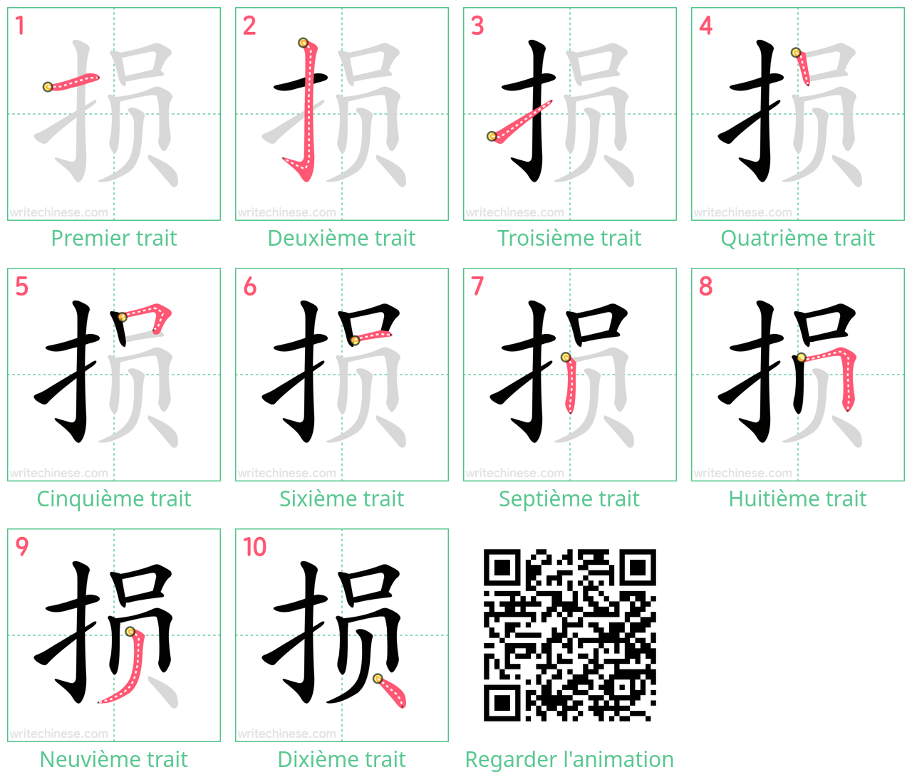 Diagrammes d'ordre des traits étape par étape pour le caractère 损