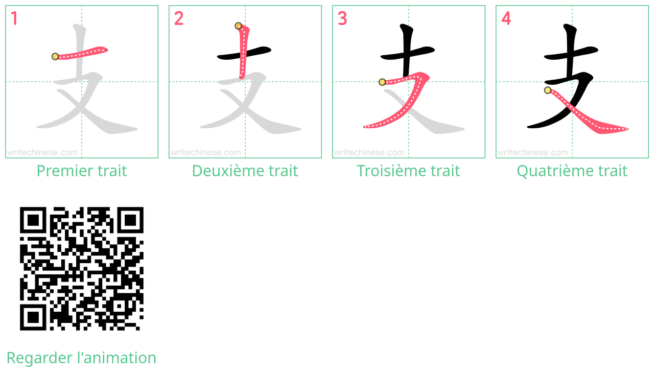 Diagrammes d'ordre des traits étape par étape pour le caractère 支