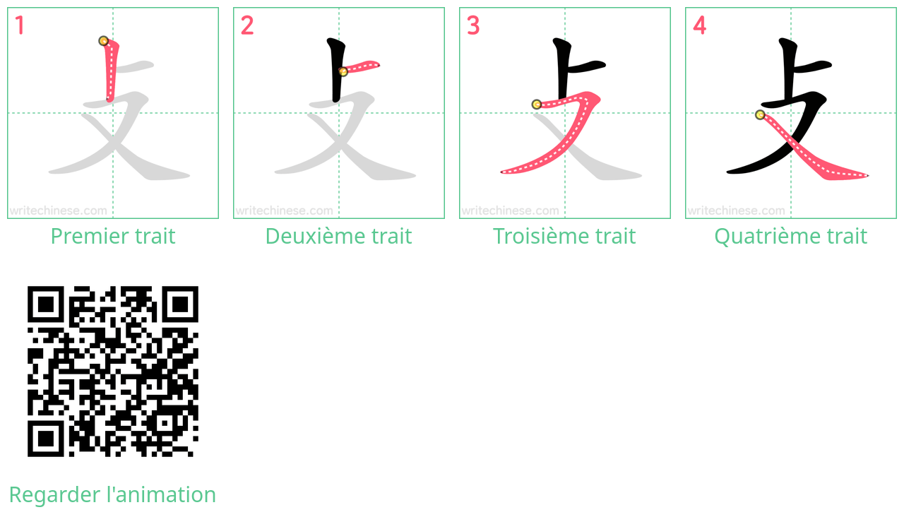 Diagrammes d'ordre des traits étape par étape pour le caractère 攴