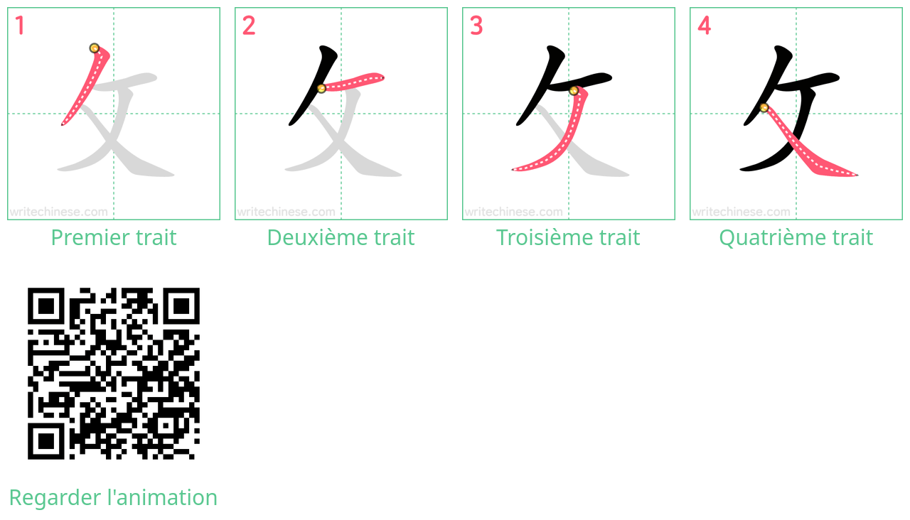 Diagrammes d'ordre des traits étape par étape pour le caractère 攵