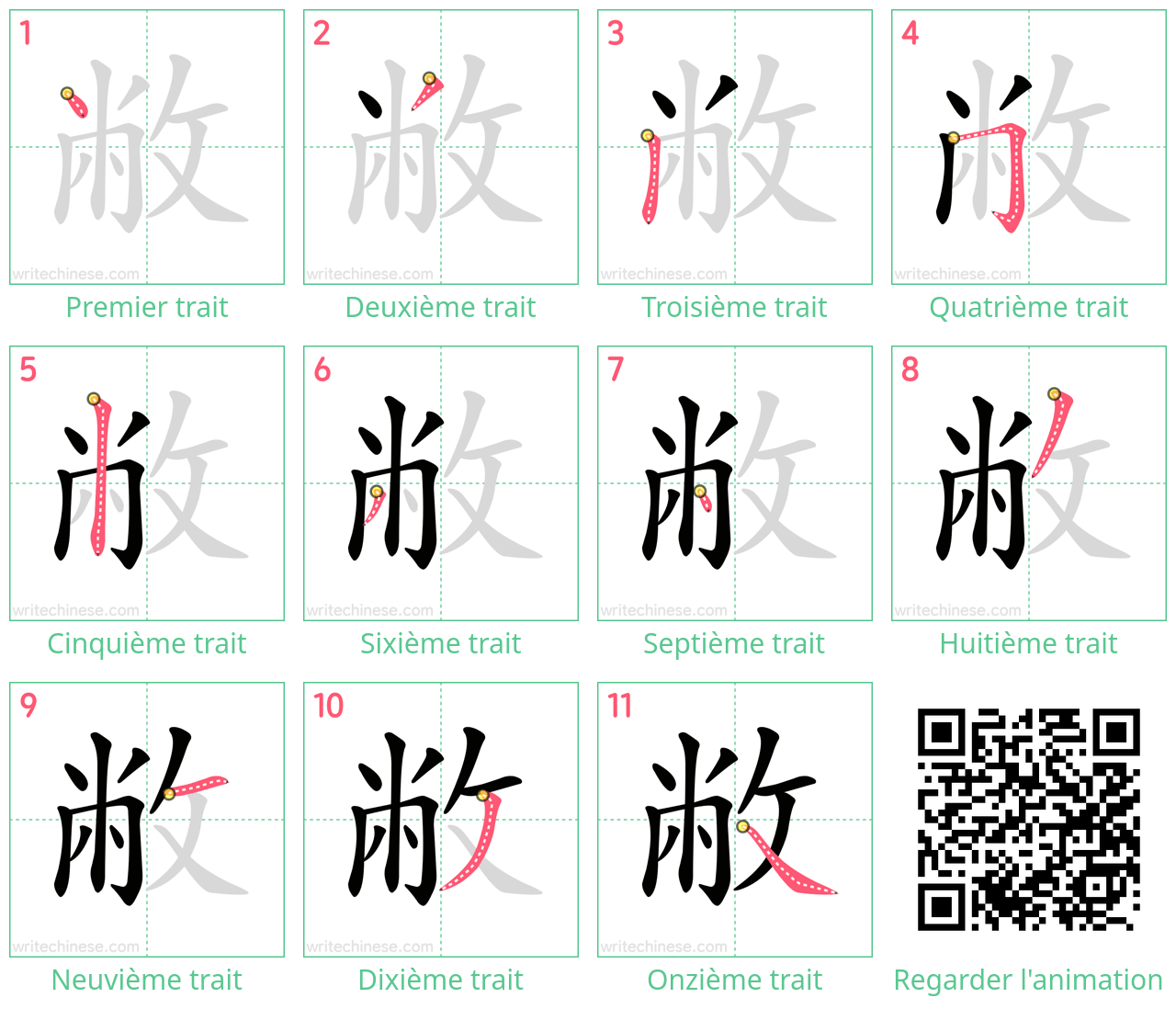 Diagrammes d'ordre des traits étape par étape pour le caractère 敝