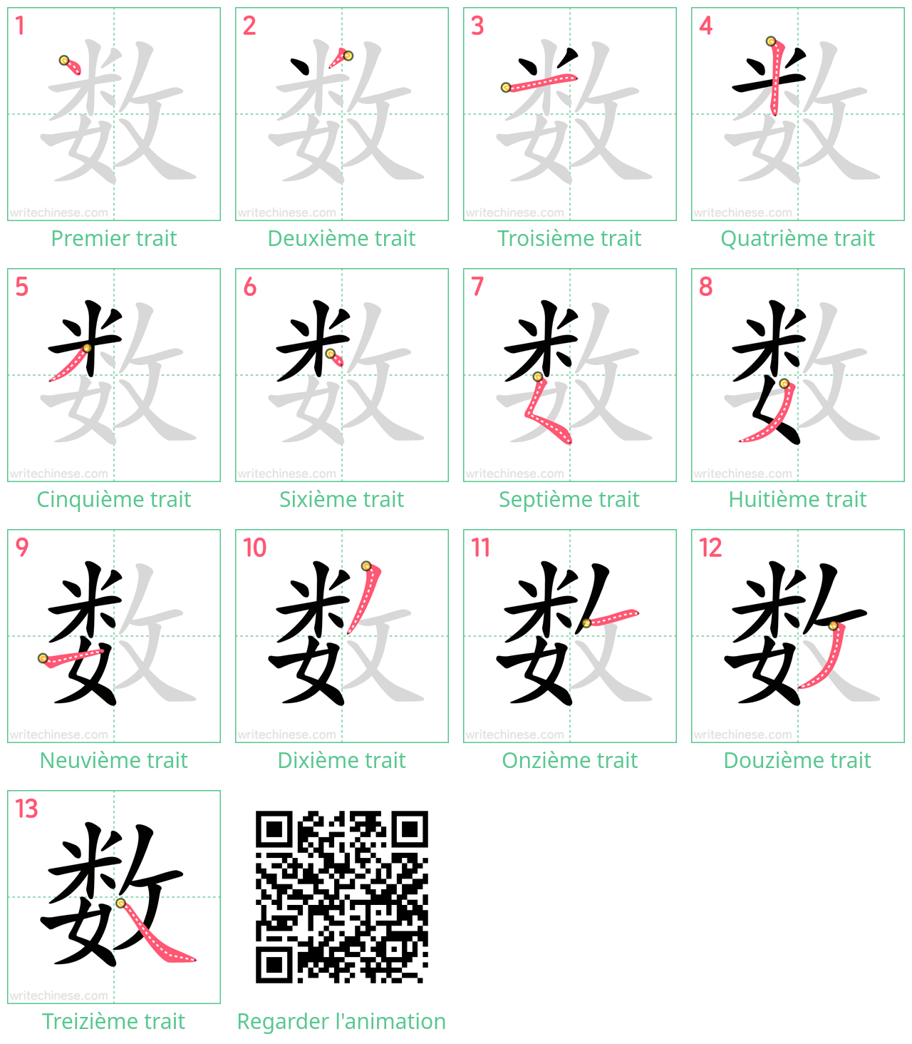 Diagrammes d'ordre des traits étape par étape pour le caractère 数