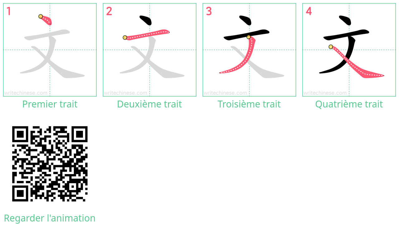 Diagrammes d'ordre des traits étape par étape pour le caractère 文