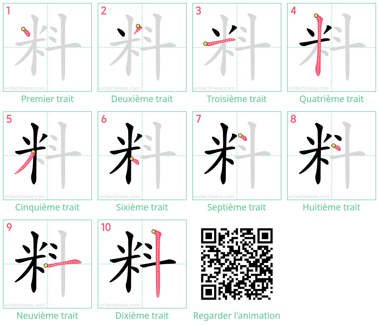 Diagrammes d'ordre des traits étape par étape pour le caractère 料