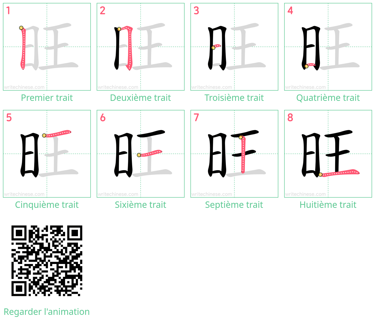 Diagrammes d'ordre des traits étape par étape pour le caractère 旺