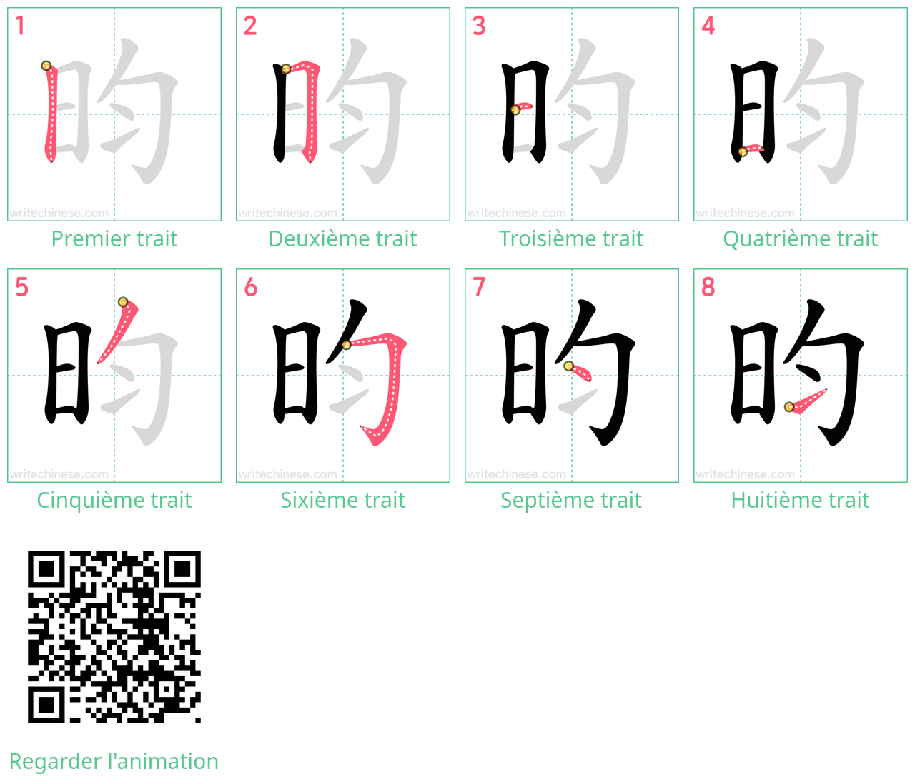 Diagrammes d'ordre des traits étape par étape pour le caractère 昀