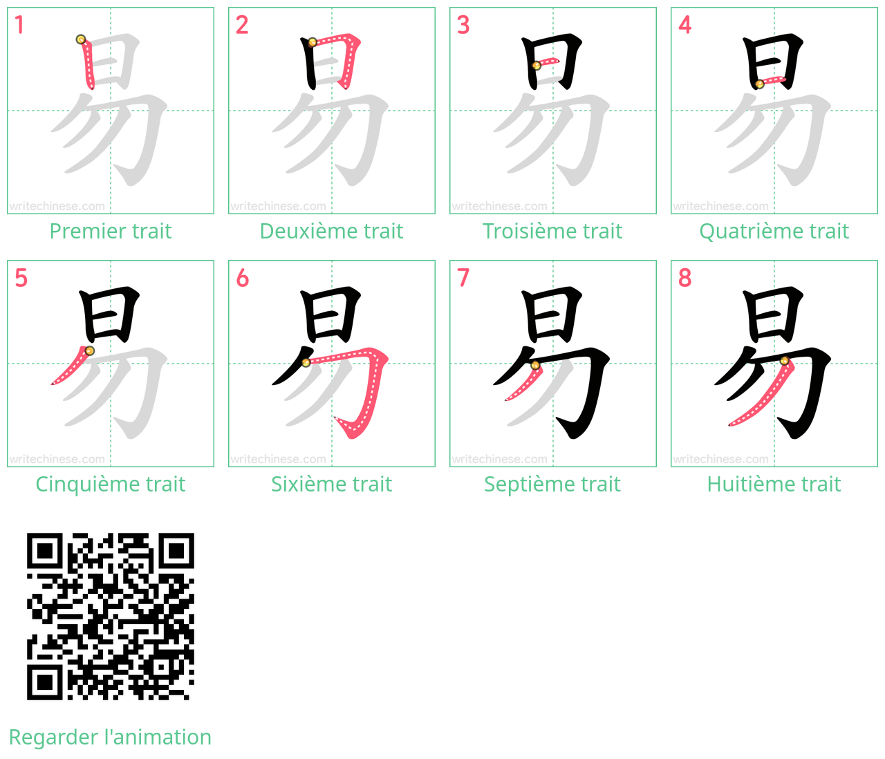 Diagrammes d'ordre des traits étape par étape pour le caractère 易