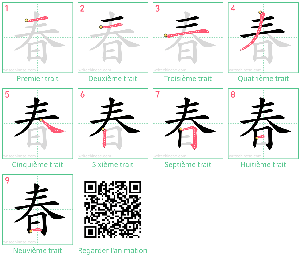 Diagrammes d'ordre des traits étape par étape pour le caractère 春