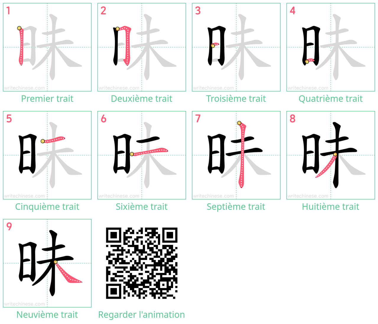 Diagrammes d'ordre des traits étape par étape pour le caractère 昧