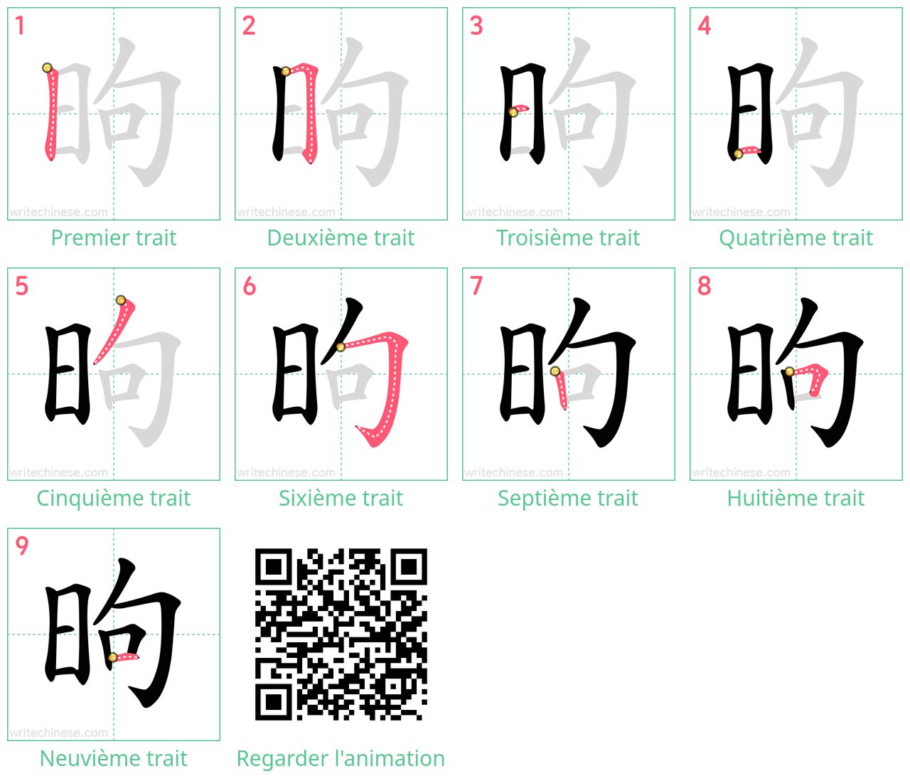 Diagrammes d'ordre des traits étape par étape pour le caractère 昫