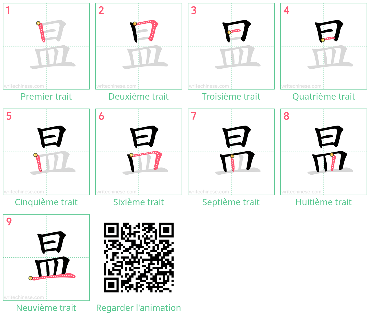 Diagrammes d'ordre des traits étape par étape pour le caractère 昷